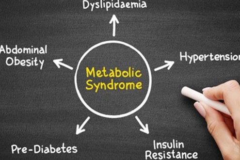 5-Amino-1MQ Cost | Shaanxi BLOOM Tech Co., Ltd 5-Amino-1MQ Cost | Shaanxi BLOOM Tech Co., Ltd