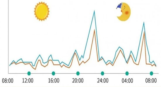 5-Amino-1MQ 500mcg | Shaanxi BLOOM Tech Co., Ltd 5-Amino-1MQ 500mcg | Shaanxi BLOOM Tech Co., Ltd